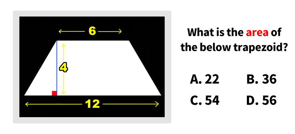 What is the area of the below trapezoid?