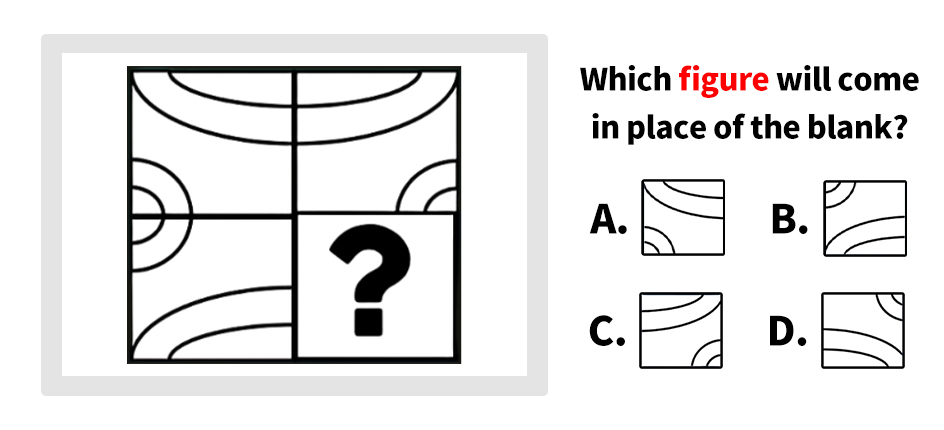 Observe the patterns in the 2x2 grid below. Based on the logical relationship between the squares, which option is the most suitable to replace the question mark?