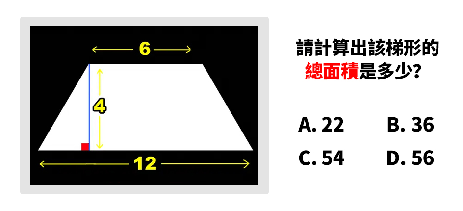 請觀察下方圖片中的梯形數值，並計算出該梯形的總面積是多少？