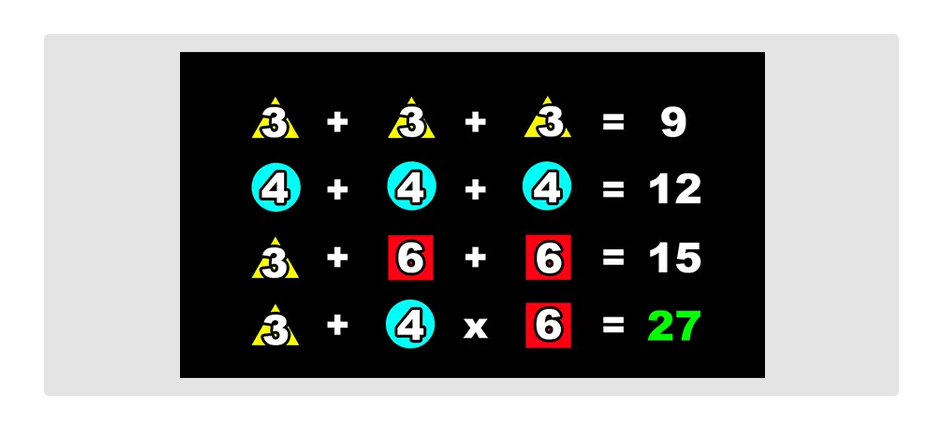 What is the answer to the following equation?