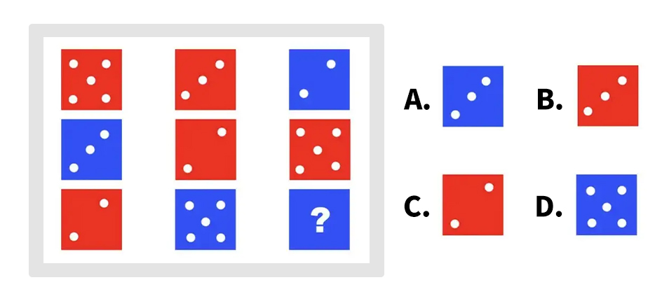 Based on the patterns, what should replace the question mark?